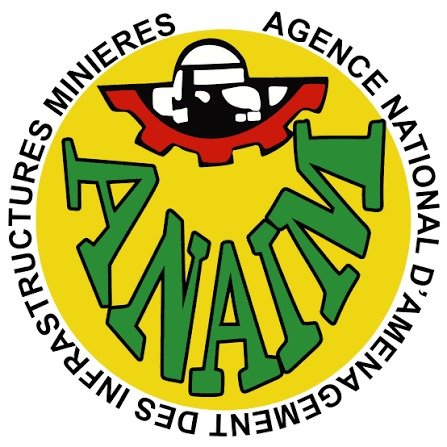 anaim